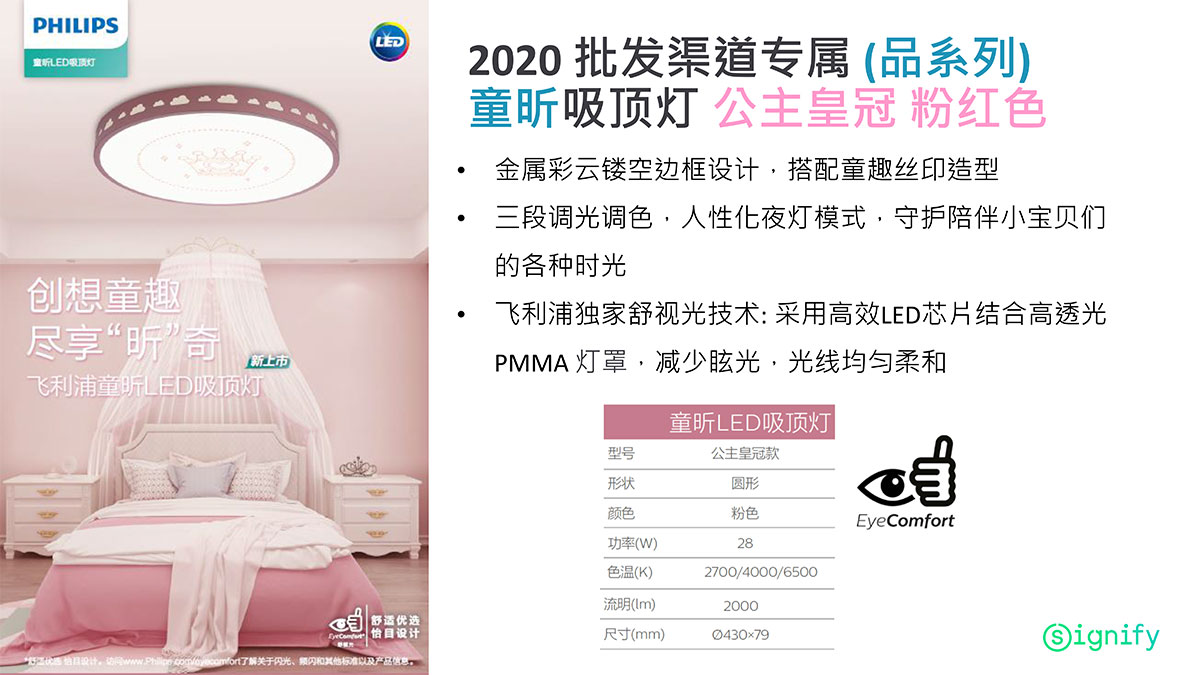 2020-童昕-(公主皇冠)-LED-吸頂燈-1.jpg
